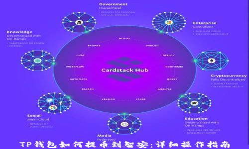 
TP钱包如何提币到智安：详细操作指南