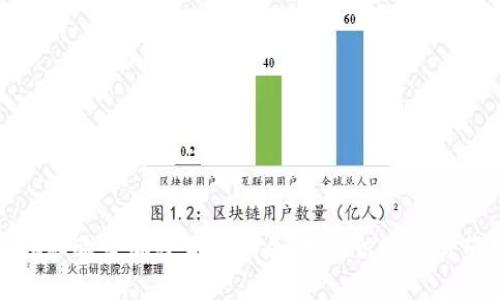 揭秘欧美加密货币骗局：如何识别与防范