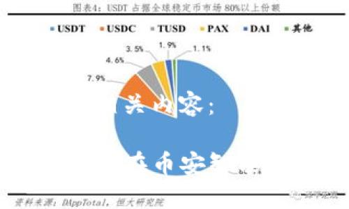 下面是且的及相关内容：

如何使用TP钱包在币安智能链上进行交易