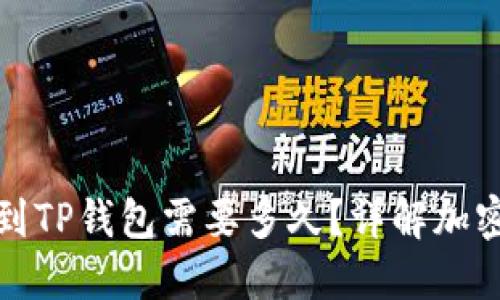从交易所提币到TP钱包需要多久？详解加密货币提币流程