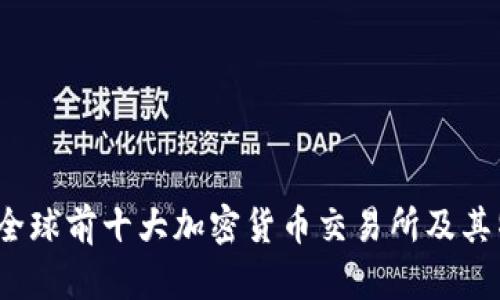 2023年全球前十大加密货币交易所及其特点分析