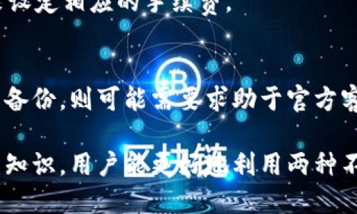 jiaoti以太坊如何转账至TP波场钱包：全面指南/jiaoti

以太坊, TP波场钱包, 加密货币转账, 数字资产管理/guanjianci

随着区块链技术的不断发展，越来越多的用户开始探索不同的加密货币及其相关钱包。以太坊（Ethereum）和波场（Tron）是两种被广泛使用的加密货币，而TP波场钱包则是一个相对较新的数字资产管理工具。那么，是否可以将以太坊转账到TP波场钱包呢？本文将为你解答这个问题，并提供全面的操作指南。

以太坊是什么？
以太坊是一个开源的区块链平台，允许开发人员构建和部署智能合约和去中心化应用（DApps）。与比特币主要作为一种价值存储的方式不同，以太坊的设计目的是为了促进去中心化计算的开发。它的本地货币ETH（以太币）用于支付网络交易费用和服务费用。

TP波场钱包简介
TP波场钱包是为波场（Tron）生态系统设计的一种数字资产管理工具，支持存储和管理波场及其他相关的数字货币。波场官方支持的各种功能使其用户能够方便地进行资产转账、兑换和存储。但是，TP波场钱包的主要功能集中在波场及其代币的管理，对于以太坊的支持程度则可能有限。

以太坊能否转账至TP波场钱包？
简而言之，以太坊无法直接转账到TP波场钱包。原因在于以太坊和波场基于不同的区块链技术及其代币标准，它们的数据结构和协议不兼容。如果需要在波场钱包中操作以太坊，用户可以考虑使用去中心化交易所（DEX）进行兑换，再将转账后的波场币存入TP波场钱包。

如何将以太坊兑换为波场币？
首先，你需要在去中心化交易所（如Uniswap或SushiSwap）上兑换以太坊为波场币（TRX）。以下是大致步骤：
ol
li确保你有一个支持以太坊的数字钱包，如MetaMask，并且已经在钱包中存入了ETH。/li
li访问去中心化交易所的官网，并连接你的钱包。/li
li选择兑换的货币，从“ETH”转换为“TRX”。/li
li输入你想要兑换的ETH数量，然后确认交易。/li
li交易成功后，TRX将存入你的钱包中。/li
li最后，将TRX转入TP波场钱包中，完成交易。/li
/ol

使用TP波场钱包的优势
TP波场钱包为用户提供了多种便捷的功能，包括安全的资产存储、快速交易及多种数字资产的支持。选择TP波场钱包的优势包括：
ol
li用户友好的界面，适合初学者使用。/li
li跨链资产管理，支持多种数字资产。/li
li安全性高，采用了多层防护机制，保护用户资产。/li
li能够参与波场生态系统中的各种DApps，进行不同的操作。/li
/ol

常见问题解答
ol
li以太坊和波场的区别是什么？/li
liTP波场钱包是否支持其他虚拟货币？/li
li如何保证转账的安全性？/li
li使用TP波场钱包的常见问题及解决方法？/li
li我需要多少手续费来完成以太坊的转账？/li
li如何恢复丢失的TP波场钱包？/li
/ol

以太坊和波场的区别是什么？
以太坊和波场之间存在一些根本性的区别，主要表现在以下几个方面：
ol
li技术架构：以太坊是一个通用的智能合约平台，而波场则是专注于去中心化内容娱乐的区块链。/li
li代币标准：以太坊支持ERC-20等代币标准，而波场则使用TRC-20等标准。/li
li交易速度：波场的交易确认时间往往较快，适合高频交易和小额支付。/li
li社区和生态系统：以太坊生态系统包括许多DApps和开发者，波场则更侧重于娱乐和内容创作领域的DApps。/li
/ol

TP波场钱包是否支持其他虚拟货币？
TP波场钱包的主要目标是支持波场及其生态系统中的资产。虽然它可能支持一些其他代币和资产，但在使用前，用户应仔细查看钱包的支持列表。通常来说，TP波场钱包会集中在TRX及其标准的代币（如USDT、TRC-20等）。

如何保证转账的安全性？
转账的安全性是数字资产管理中非常重要的一环，用户可以采取以下几种措施来保障安全：
ol
li确保使用官方钱包，不要随便下载其他来源的钱包软件。/li
li使用硬件钱包，如Ledger或Trezor，提供更多的安全保障。/li
li在进行交易前，仔细检查钱包地址，确保没有错误或被替换。/li
li定期备份钱包，并妥善保管私钥，也可以使用助记词。/li
li开启双重身份验证功能，增加安全层级。/li
/ol

使用TP波场钱包的常见问题及解决方法？
用户在使用TP波场钱包时可能会遇到一些常见问题，解决方法包括：
ol
li无法登录：确认输入的密码及助记词是否正确，并检查网络连接。/li
li转账失败：检查网络状态和交易手续费是否足够，确保余额充足。/li
li丢失资产：如果丢失资产，应及时寻求官方支持，并提供相关证明。/li
li功能无法使用：检查钱包版本是否是最新版，或重新安装钱包。/li
/ol

我需要多少手续费来完成以太坊的转账？
以太坊的转账手续费（GAS费）是动态变化的，主要由网络的拥堵程度和用户设置的GAS价格决定。在进行转账时，用户可以根据网络状态来设定相应的手续费。

如何恢复丢失的TP波场钱包？
如果用户丢失了TP波场钱包，应首先检查是否有备份的助记词或私钥。使用这些信息，可以直接在官方应用中导入钱包进行恢复，如果没有备份，则可能需要求助于官方客服。

总结来说，以太坊并不能直接转账至TP波场钱包，但通过去中心化交易所进行兑换，则可以顺利实现波场资产的管理。通过了解各个方面的知识，用户能更好地利用两种不同的区块链资产，进行更有效的数字货币管理与投资。