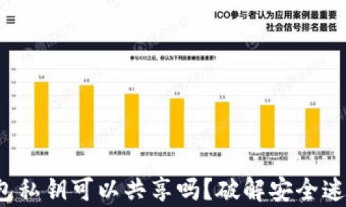 
t p钱包私钥可以共享吗？破解安全迷思解析