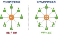 捷克加密货币的现状与未来展望