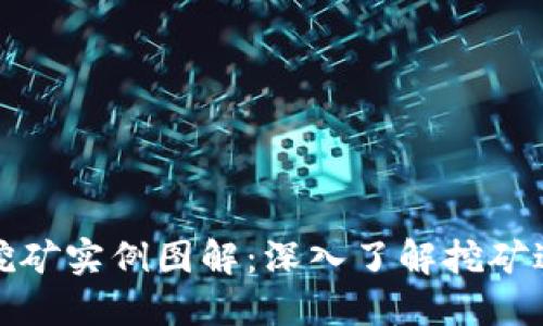 加密货币挖矿实例图解：深入了解挖矿过程与技术