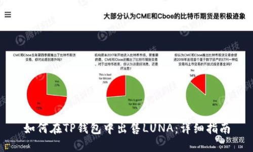 如何在TP钱包中出售LUNA：详细指南