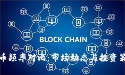 加密货币频率对比：市场动态与投资策略分析