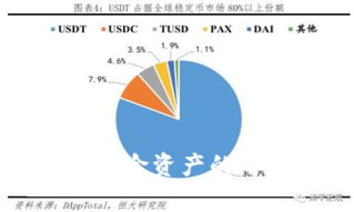 加密货币作为避险资产的潜力与挑战分析