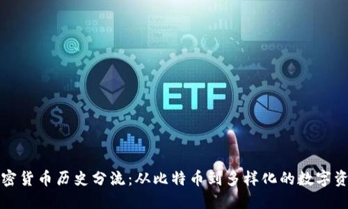 加密货币历史分流：从比特币到多样化的数字资产