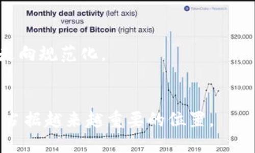 baioti加密货币：未来金融的新兴行业解析/baioti

加密货币, 区块链, 金融科技, 投资机会/guanjianci

引言
随着科技的迅猛发展，加密货币这一新兴领域正以其特有的魅力吸引着全球投资者的眼光。加密货币是一种基于区块链技术的数字货币，通常以去中心化的方式运行，意味着它不受任何中央银行或政府的控制。近年来，加密货币市场的发展速度惊人，越来越多的人开始了解和投资这一领域。那么，加密货币到底算是一个什么行业呢？本文将深入探讨加密货币的特征、行业构成、金融生态及其未来发展趋势。我们还将回答一些相关问题，帮助大家全面理解这一新兴行业。

一、加密货币的基本概念
加密货币是利用密码学技术确保其安全性的数字货币。它与传统货币的最大不同在于其去中心化的特点，即不依赖中央机构和政府控制。在加密货币中，区块链技术起到了根本性的作用，区块链作为该技术的基础架构，确保了透明和安全的交易。比特币是最为人熟知的加密货币之一，它在2009年首次推出，开创了整个市场的新时代。随着这一市场的不断扩张，越来越多的加密货币如以太坊、瑞波币、莱特币等相继出现。

二、加密货币的行业构成
加密货币行业的构成非常复杂，可以根据不同的角色和业务类型划分为以下几个主要部分：
1. **挖矿**：这一部分主要包括使用计算机硬件进行复杂的数学计算，以创建新的区块并验证交易的过程。矿工们通过这一过程获得新的加密货币作为奖励。
2. **交易所**：加密货币的交易所是允许用户彼此买卖加密货币的平台。这些平台为投资者提供了图表和数据，帮助他们做出明智的投资决策。
3. **钱包**：加密货币数字钱包用于存储、发送和接收加密货币，用户可以选择软件钱包或硬件钱包。
4. **项目开发**： blockchain 相关项目包括智能合约、去中心化金融（DeFi）、非同质化代币（NFT）等新兴领域，推动了加密货币的多样化应用。

三、加密货币与传统金融的关系
在探讨加密货币行业的发展时，我们不得不提及它与传统金融之间的关系。近年来，越来越多的金融机构和传统企业开始接受和投资加密货币。例如，一些大型投资银行和对冲基金已经开始将加密货币纳入其投资组合，认为这是其多元化投资策略的一部分。同时，越来越多的商家也开始支持用加密货币进行实际交易，进一步促进了加密货币的应用场景。然而，加密货币市场仍存在较高的波动性和风险，投资者在进入这个市场时应保持谨慎。

四、加密货币的未来发展趋势
展望未来，加密货币行业的潜力巨大，但同样也面临许多挑战。未来的发展可能会体现在以下几个方面：
1. **监管政策**：随着加密货币的普及，各国政府和监管机构将越来越关注这一行业的管理。如何在保护投资者的同时，促进创新成为了一个亟待解决的问题。
2. **科技创新**：区块链和加密货币技术的持续创新将推动行业的发展。例如，扩展性问题的解决、跨链技术的发展等都将使得加密货币的应用场景更加广泛。
3. **去中心化金融（DeFi）**和**非同质化代币（NFT）**的崛起，将进一步推动加密货币的应用，使其逐渐走向主流。
4. **社会认知的提升**：随着教育和信息的普及，越来越多的人将明白加密货币的价值，从而吸引更多的投资。

五、常见问题解答
在了解了加密货币的行业发展和现状后，我们来看看一些常见的问题，这些问题可以帮助我们更深入地理解这个新兴行业。

问题1：加密货币是否安全？
加密货币的安全性与使用的技术和措施直接相关。许多加密货币采用了密码学技术和去中心化的网络结构，为用户提供了较高的安全保障。然而，用户个人的安全意识也极为重要，防止钓鱼网站和恶意软件攻击是每个用户都应该重视的问题。

问题2：如何投资加密货币？
投资加密货币通常涉及选择合适的交易所、创建数字钱包、选择要投资的加密货币以及进行风险管理等步骤。建议投资者在开始前尽量做好市场调研，了解项目背景和未来发展潜力。

问题3：什么是挖矿，它是如何工作的？
挖矿是通过计算机算力参与网络维护和交易验证的过程，矿工通过解决复杂的数学题目来创建新区块，并获得加密货币的奖励。挖矿的过程需要大量的计算能力和电力，因此并不是所有人都适合从事这一活动。

问题4：加密货币的市场波动性如何？
加密货币市场的波动性非常大，这主要是由于市场成熟度、投资者情绪和监管新闻等因素影响。投资者应该对此有清晰的认识，适时调整投资策略。很多时候，短期内的价格波动并不反映其真实价值，因此长线投资可能更为稳健。

问题5：区块链与加密货币的关系是什么？
区块链是一种分布式账本技术，支撑着大部分加密货币的运行。可以说，没有区块链技术，就没有加密货币。它的去中心化特性确保了交易的透明和安全，是加密货币可以存在的技术基础。

问题6：未来加密货币的趋势是什么？
加密货币的未来可能会更加多元化和趋于成熟，更多的金融机构会参与其中。在去中心化金融（DeFi）和非同质化代币（NFT）等新兴趋势的推动下，加密货币的应用场景将更加丰富。与此同时，随着监管政策的出台，行业将走向规范化。

结尾
加密货币作为一个颇具潜力的新兴行业，无疑正在重塑全球金融格局。从技术创新到市场应用，加密货币的未来充满了可能性。尽管仍面临诸多挑战，但相信随着人们对该领域认识的加深，加密货币将在未来的金融体系中占据越来越重要的位置。