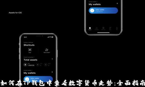
如何在TP钱包中查看数字货币走势：全面指南