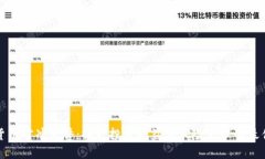 加密货币对冲软件：提升投资收益与风险管理的