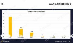 加密货币江湖新闻：最新动态与未来趋势分析