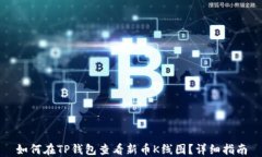 如何在TP钱包查看新币K线图？详细指南