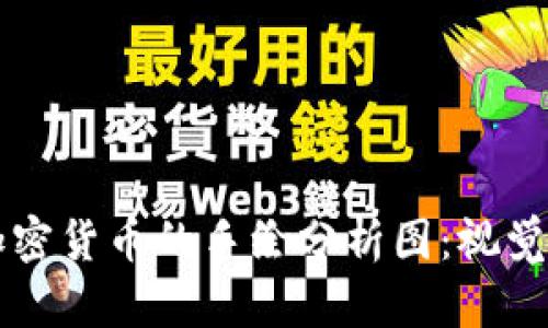 深入探索加密货币的手绘分析图：视觉化投资决策