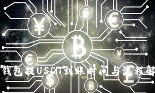 TP钱包提USDT到账时间与流程解析