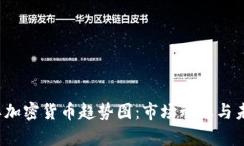 2023年国际加密货币趋势图：市场动态与未来走势分析