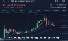 TP钱包所需带宽与能量详解
