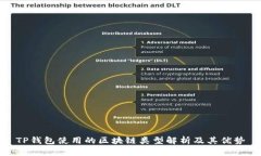 TP钱包使用的区块链类型解析及其优势