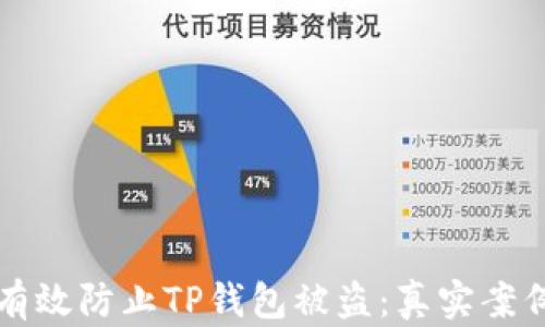 
如何有效防止TP钱包被盗：真实案例分析