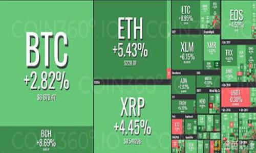 

如何通过TP钱包为以太坊链充值ETH？详细指南及常见问题解答