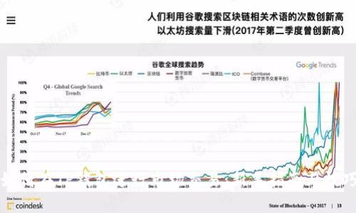 如何在TP钱包进行市场交易：新手指南与技巧