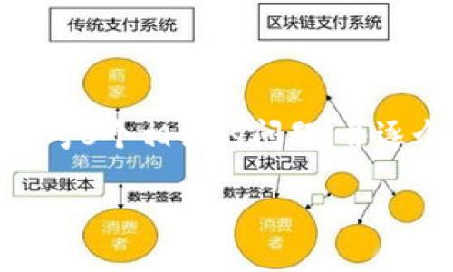 思考一个且的，放进标签里，和4个相关的关键词 用逗号分隔，关键词放进标签里，先详细介绍完后，在思考6个相关的问题，并逐个问题详细介绍，每个问题介绍字数800个字，整体内容总数：3700个字，分段加上标签，段落用标签表示

TP钱包币被盗怎么办？有效应对措施与防盗技巧