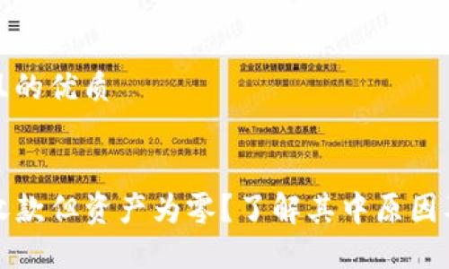 思考一个且的优质


TP钱包已收款但资产为零？了解其中原因及解决方法