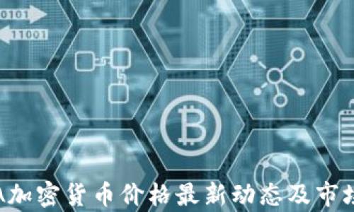 
DMDA加密货币价格最新动态及市场分析