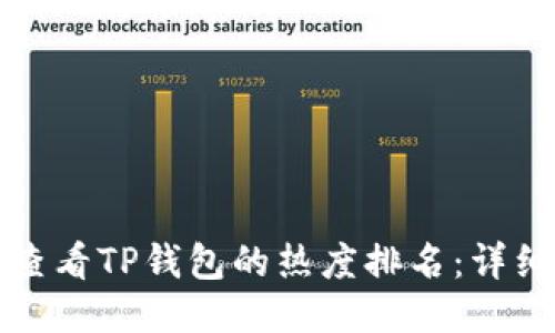 如何查看TP钱包的热度排名：详细指南