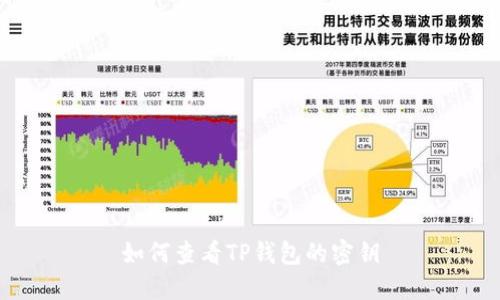 如何查看TP钱包的密钥