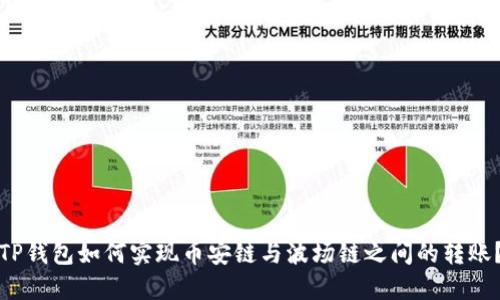 TP钱包如何实现币安链与波场链之间的转账？
