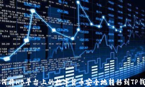 
如何将HB平台上的数字货币安全地转移到TP钱包