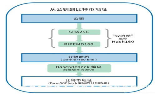 为社会重塑加密货币：探索未来金融的创新之路