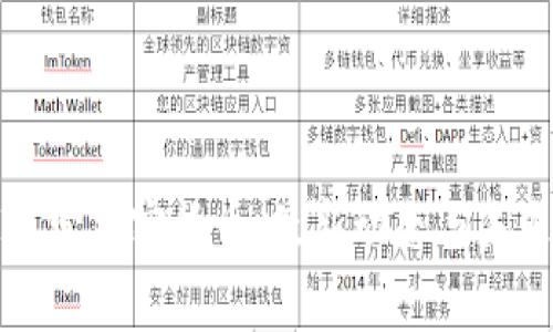国家监管加密货币：最新动态与未来趋势