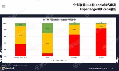 优质
如何将TP钱包中的LUNA充入欧易交易所：全面指南