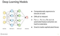 思考与关键词在现代数字钱包无疑成为了人们进