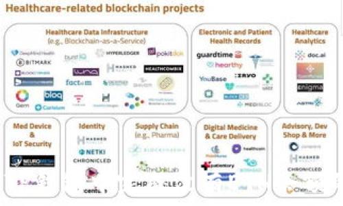   
如何在TP钱包中完成没有ETH余额的转账？