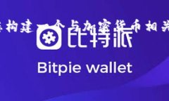 在提供关于加密货币的全文及译文之前，首先我