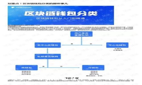 iOS用户如何解决无法下载TP钱包的问题
